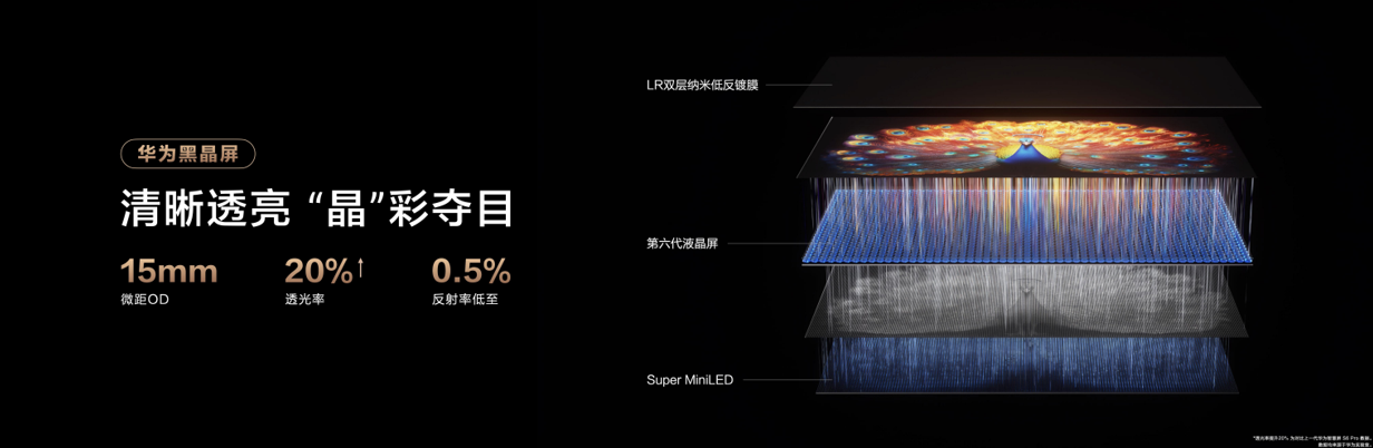 华为智慧屏S7 Pro正式发布：搭载低反光护眼屏，全家观影更尽兴
